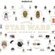 Image for article titled Cool chart breaks down how Star Wars influenced other movies and TV shows
